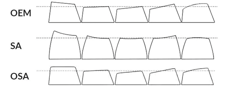 Keycap_profile.png